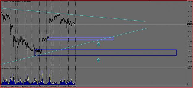 Click to Enlarge

Name: JPY 5.08 #3.JPG
Size: 92 KB