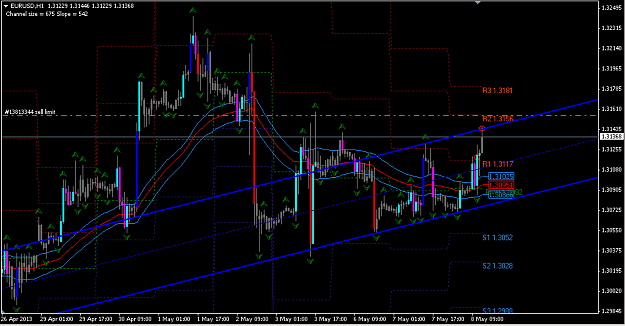 Click to Enlarge

Name: eurusdh1_8may.PNG
Size: 38 KB