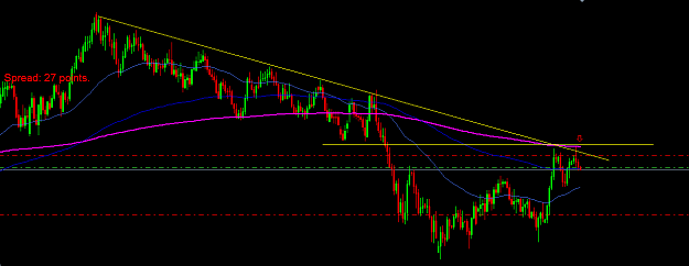 Click to Enlarge

Name: GBP CHF pin bar (slide2).PNG
Size: 32 KB