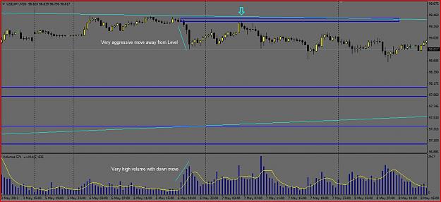 Click to Enlarge

Name: JPY 5.08 #4.JPG
Size: 103 KB