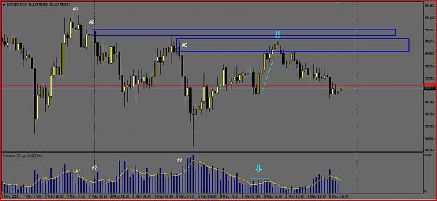 Click to Enlarge

Name: JPY 5.08 #5.JPG
Size: 97 KB