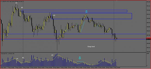 Click to Enlarge

Name: JPY 5.08 #7.JPG
Size: 99 KB