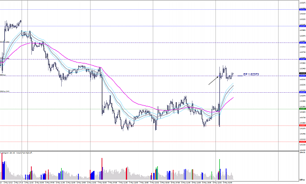 Click to Enlarge

Name: AU week 19 trades open 9 May 9-5-2013 2-46-40 PM.png
Size: 62 KB