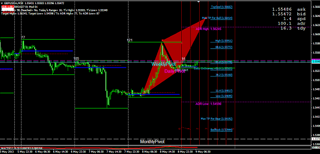 Click to Enlarge

Name: abcd gu setup.png
Size: 56 KB