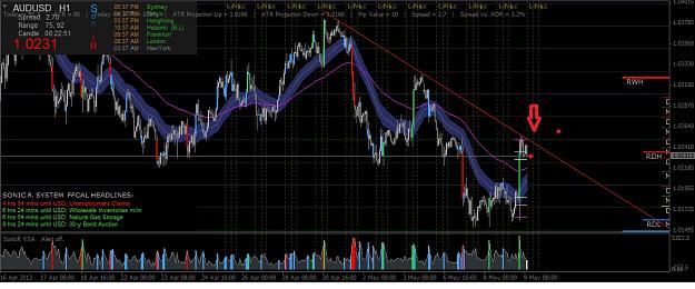 Click to Enlarge

Name: audusd.jpg
Size: 194 KB