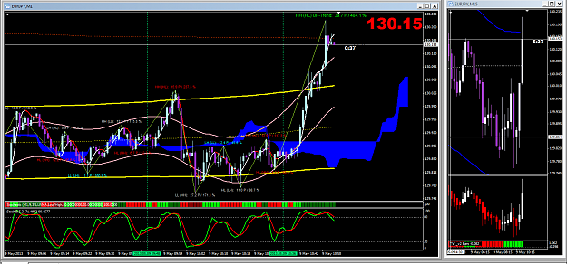 Click to Enlarge

Name: even better trade.png
Size: 63 KB