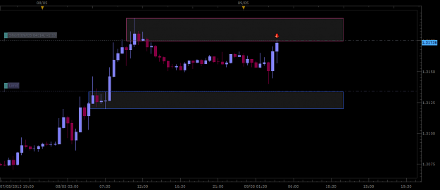 Click to Enlarge

Name: EURUSD.png
Size: 23 KB