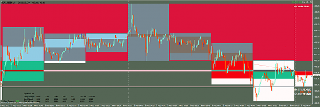 Click to Enlarge

Name: xauusd-m1-fxsalt-ltd.png
Size: 72 KB