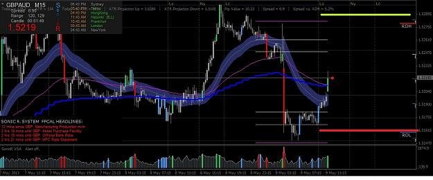 Click to Enlarge

Name: gbpaud.jpg
Size: 150 KB