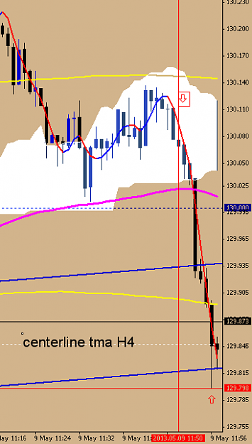 Click to Enlarge

Name: eurjpy-i-m1-fibo-group-ltd 0509-01.png
Size: 16 KB
