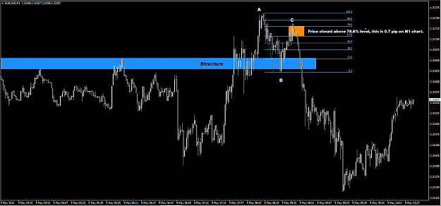 Click to Enlarge

Name: EurUsd ABC Aggressive.png
Size: 49 KB