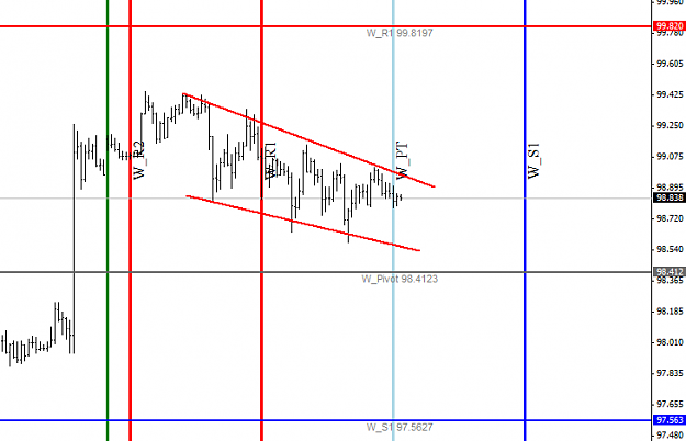 Click to Enlarge

Name: usdjpy111.png
Size: 17 KB