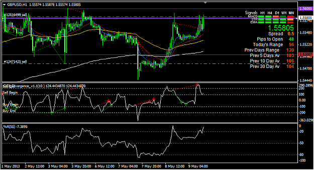 Click to Enlarge

Name: 20130509.1100.gmt.gbpusd.h1.png
Size: 36 KB