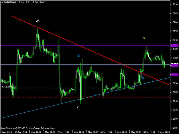 Click to Enlarge

Name: eur2.png
Size: 29 KB