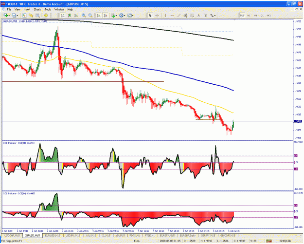 Click to Enlarge

Name: gbpusd1.gif
Size: 46 KB