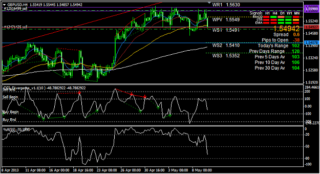 Click to Enlarge

Name: 20130509.1337.gmt.gbpusd.h4.png
Size: 41 KB