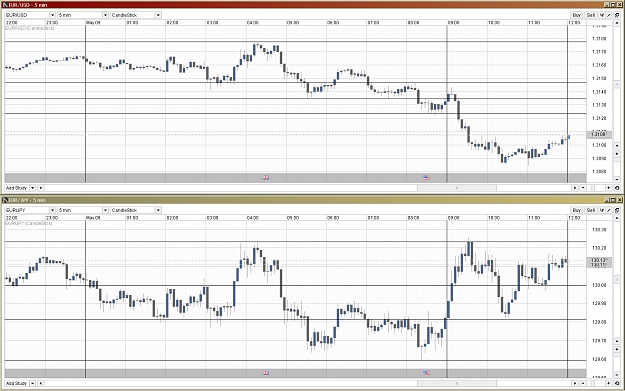 Click to Enlarge

Name: EU EJ 2013-05-09 post.PNG
Size: 99 KB