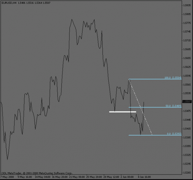 Click to Enlarge

Name: euro_4hour_50.gif
Size: 10 KB