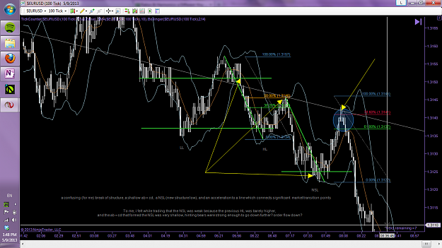 Click to Enlarge

Name: eurusd_trend_line.png
Size: 200 KB