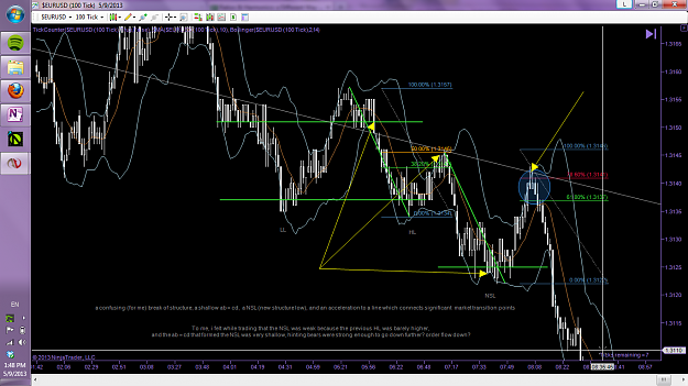 Click to Enlarge

Name: eurusd_trend_line.png
Size: 200 KB