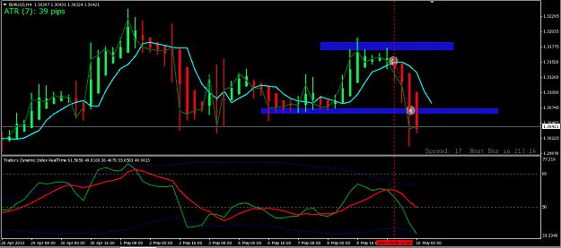 Click to Enlarge

Name: EURUSD 4H 9:05 9AM.png
Size: 36 KB