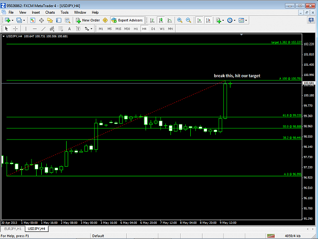 Click to Enlarge

Name: usdjpy.png
Size: 47 KB