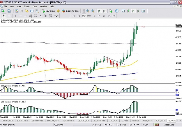 Click to Enlarge

Name: EURCAD.jpg
Size: 121 KB