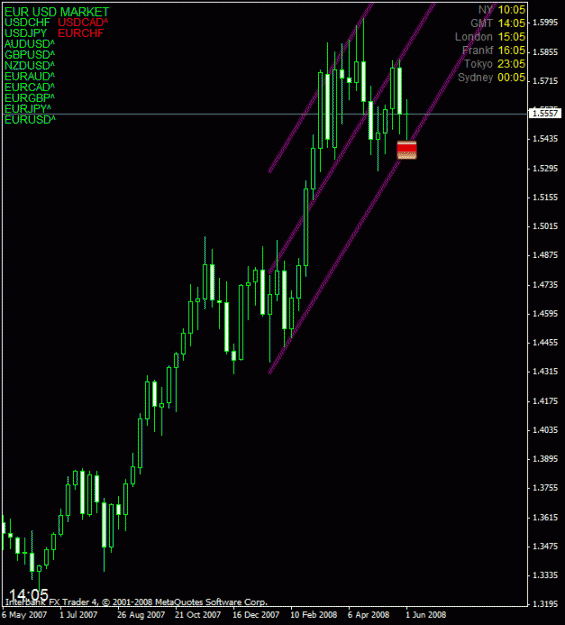 Click to Enlarge

Name: analysis.gif
Size: 19 KB