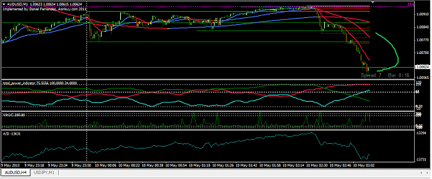 Click to Enlarge

Name: audusd_closed1.png
Size: 36 KB