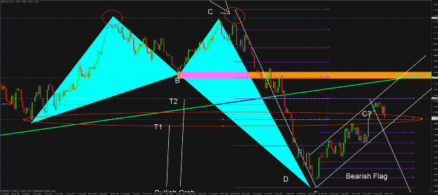 Click to Enlarge

Name: gbpusd daily.gif
Size: 77 KB