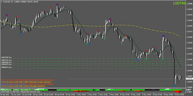 Click to Enlarge

Name: audusd.h1.png
Size: 47 KB