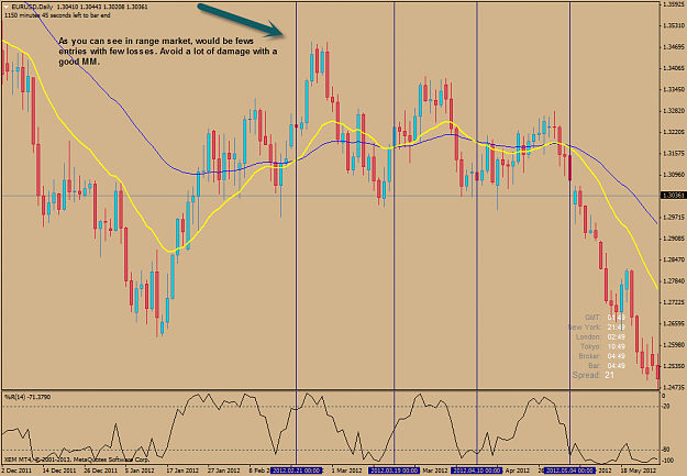 Click to Enlarge

Name: eurusddaily1.png
Size: 52 KB