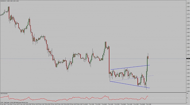 Click to Enlarge

Name: eurusd1.jpg
Size: 84 KB