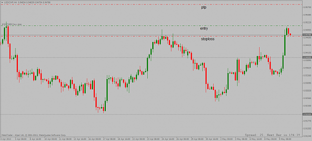 Click to Enlarge

Name: usdchf 4hour long trade 10 05 2013.png
Size: 36 KB