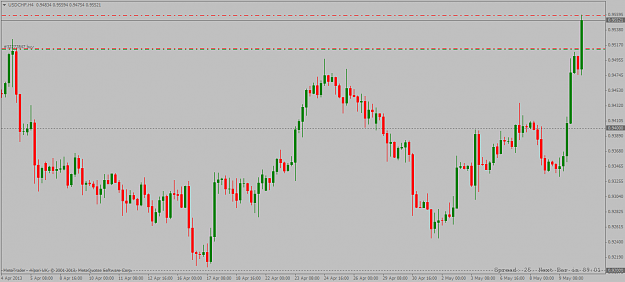 Click to Enlarge

Name: usdchf 4hour long trade 10 05 2013 update 2.png
Size: 40 KB