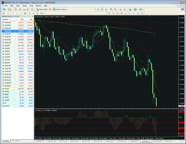 Click to Enlarge

Name: aud.usd.gif
Size: 96 KB