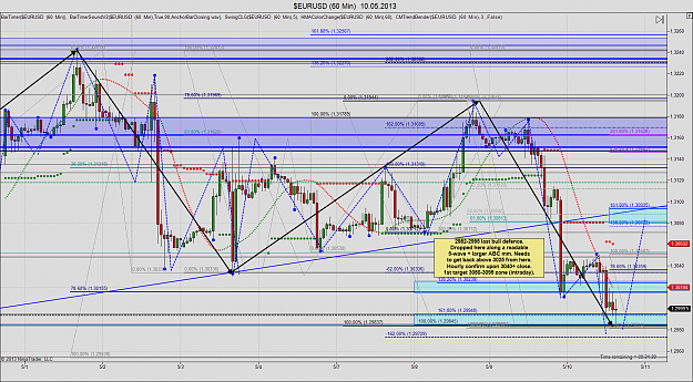 Click to Enlarge

Name: EURUSD_2012-05-09_anchor_img1_60min.png
Size: 268 KB