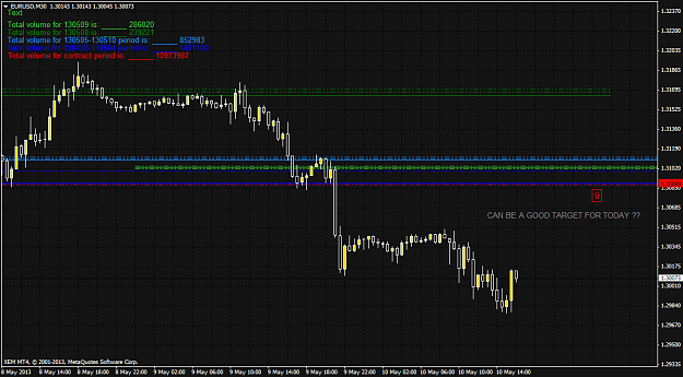 Click to Enlarge

Name: eurusd-m30-trading-point-of.png
Size: 53 KB