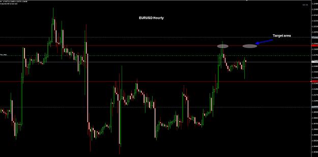 Click to Enlarge

Name: EURUSD Hourly pending 09-05.jpg
Size: 185 KB