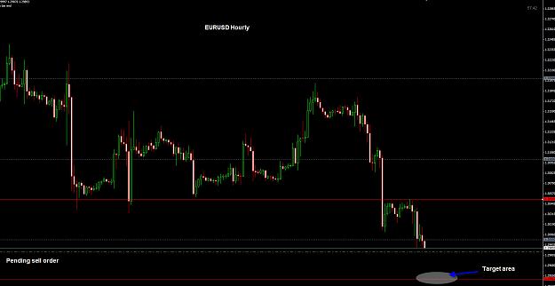 Click to Enlarge

Name: EURUSD Hourly 10-05.jpg
Size: 162 KB