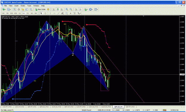 Click to Enlarge

Name: bull.gif
Size: 46 KB