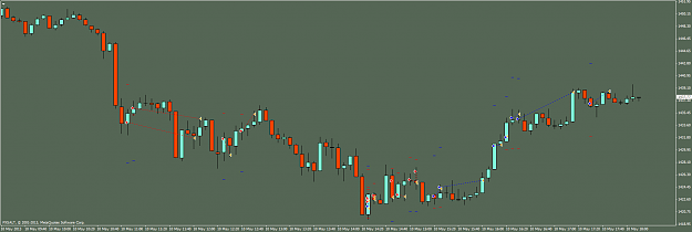 Click to Enlarge

Name: xauusd-m5-fxsalt-ltd.png
Size: 54 KB