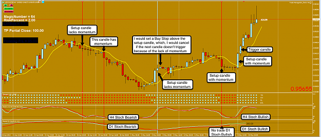 Click to Enlarge

Name: 10th May 13 USD:CHF H4 Chart Genesis .png
Size: 191 KB