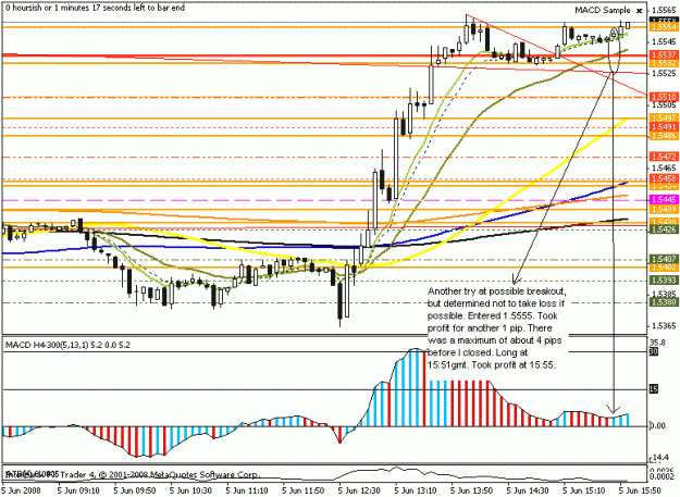 Click to Enlarge

Name: eurusd 5min 5june2008 another try.gif
Size: 19 KB