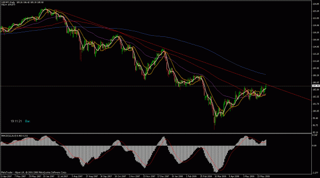 Click to Enlarge

Name: uj_daily.gif
Size: 28 KB