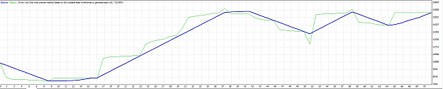Click to Enlarge

Name: CADJPY_D1_20_EMA_&_50_EMA_-_Graph.png
Size: 37 KB