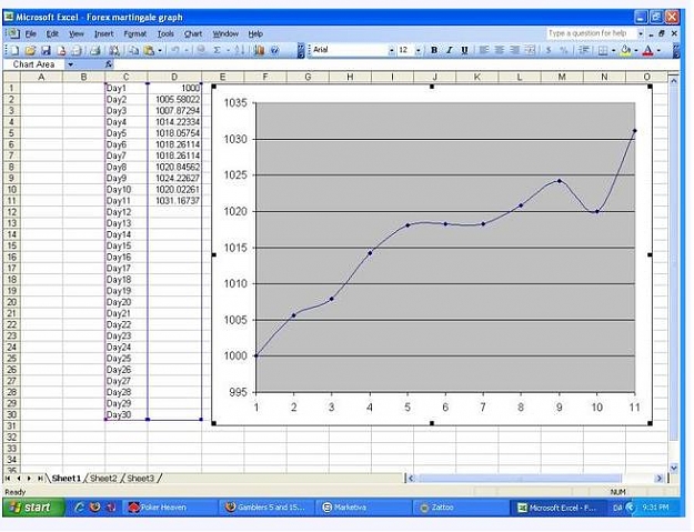 Click to Enlarge

Name: Excel Curve.jpg
Size: 59 KB