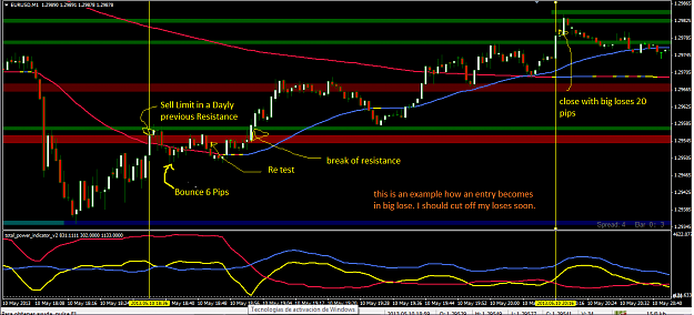Click to Enlarge

Name: eurUsd_badtrade.png
Size: 58 KB