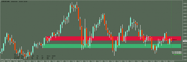 Click to Enlarge

Name: eurusdmonthly.png
Size: 70 KB