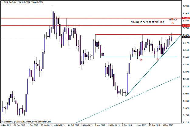 Click to Enlarge

Name: eurlfxdaily 11-05-13.png
Size: 31 KB